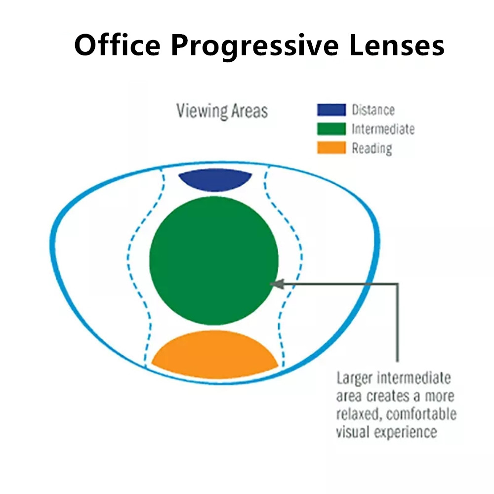 Gaming Accessories Men - Chashma Office Progressive Anti-Blue-Ray-Linsen, Computer, digitales