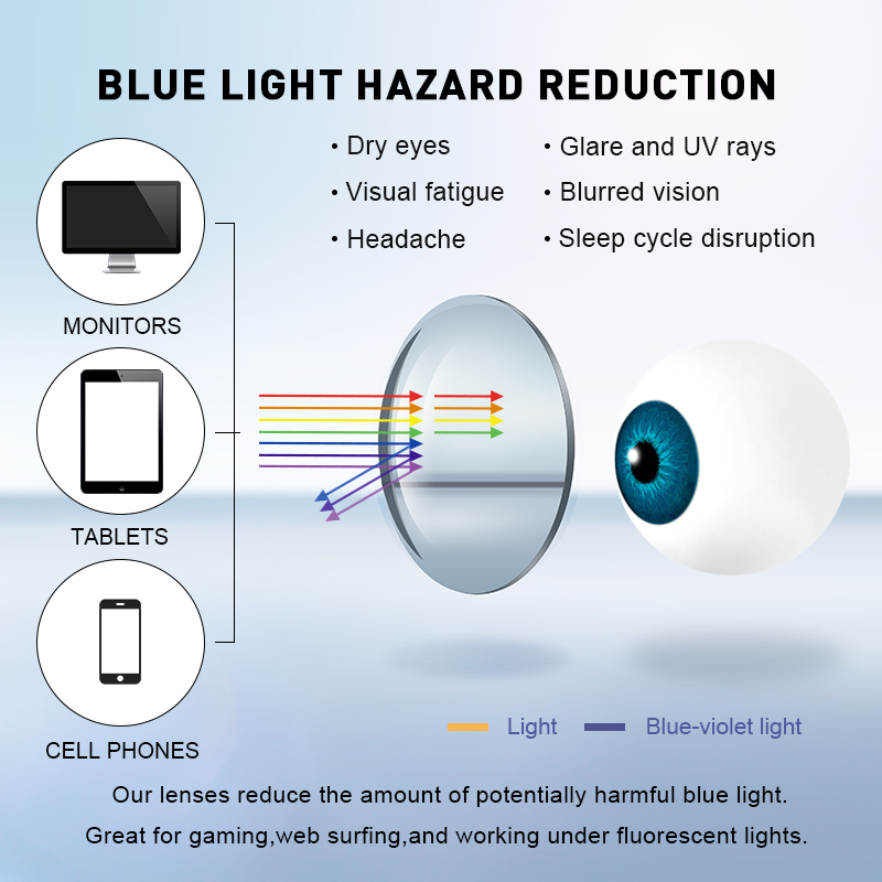 MERRYS DESIGN Anti Blau Licht  – Gaming Accessories Girls Bewertung und Preis