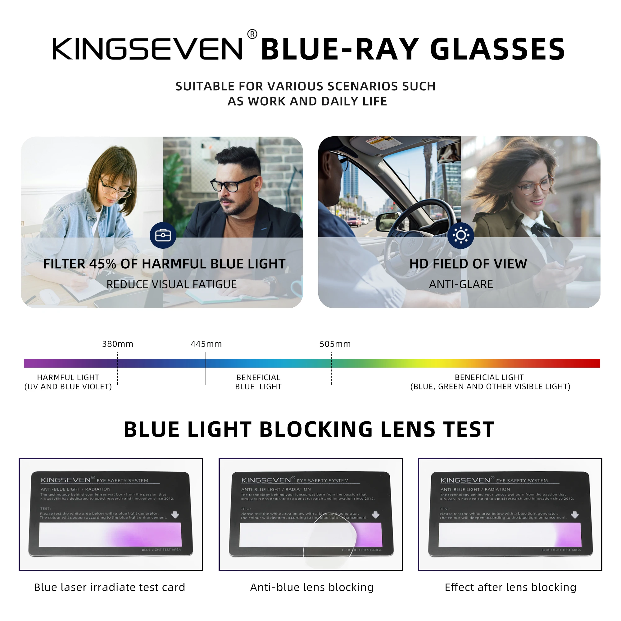 KINGSEVEN Klassische Anti-Blau – Gaming Accessories Men Bewertung und Preis