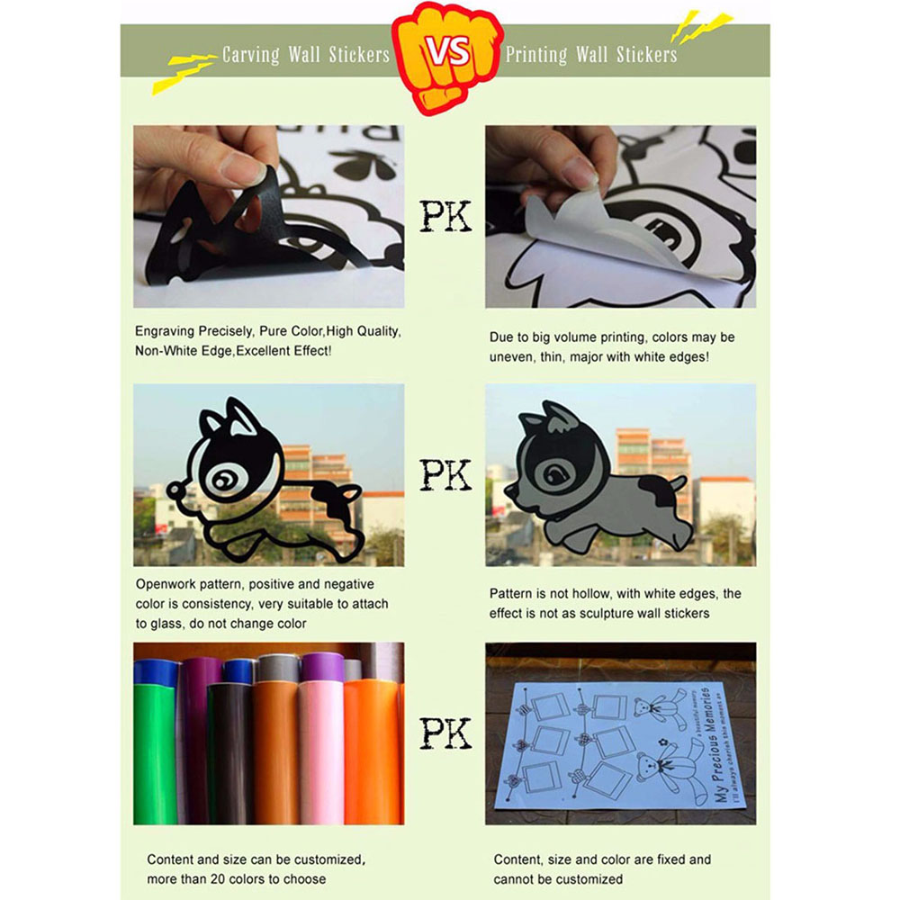 Gamer Wandaufkleber Benutzerde – Gaming Accessories Wallpaper Bewertung und Preis