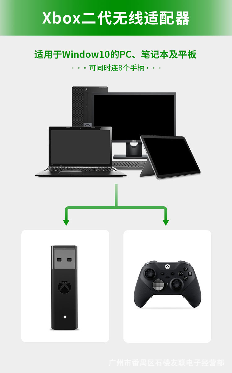 USB-Adapter für Xbox One S X E – Gaming Accessories Xbox Series X Bewertung und Preis